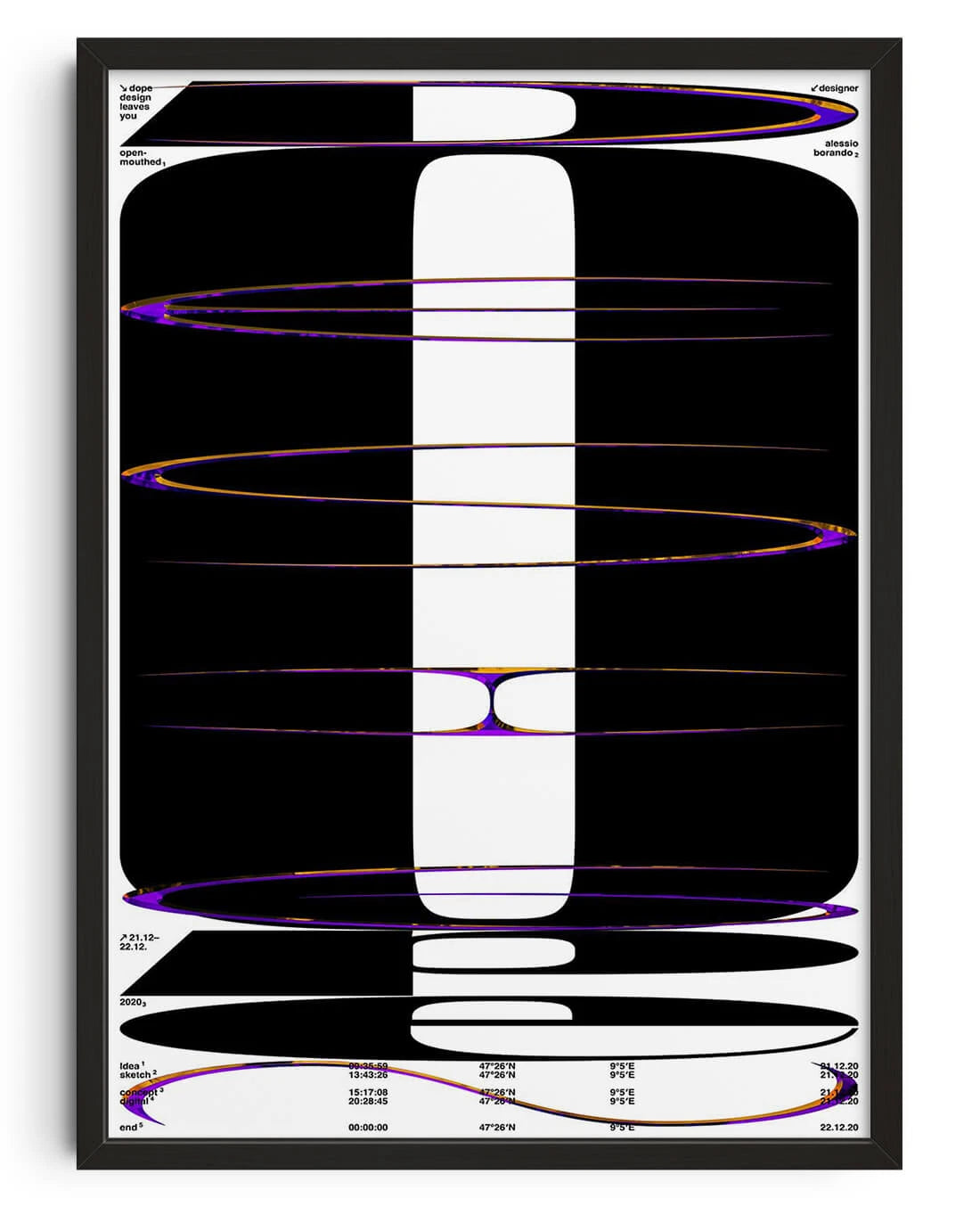 DOPE Contemporary Art Print - DROOL