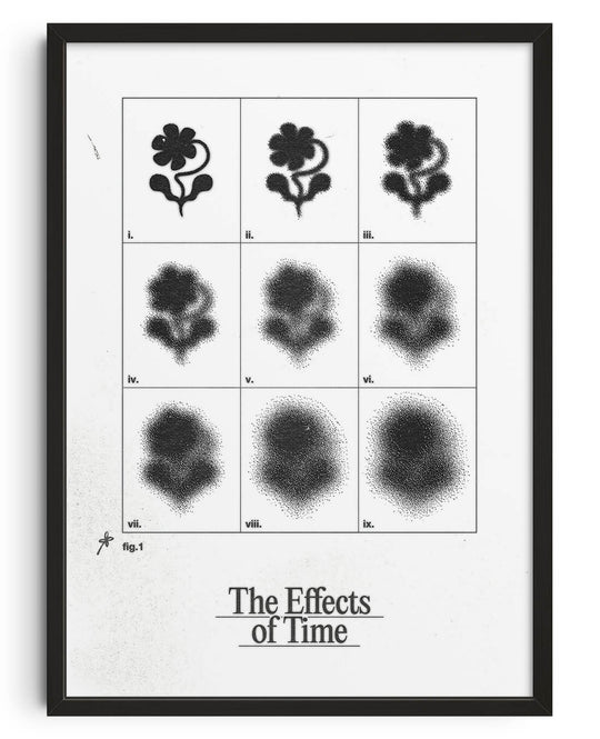 Los efectos del tiempo