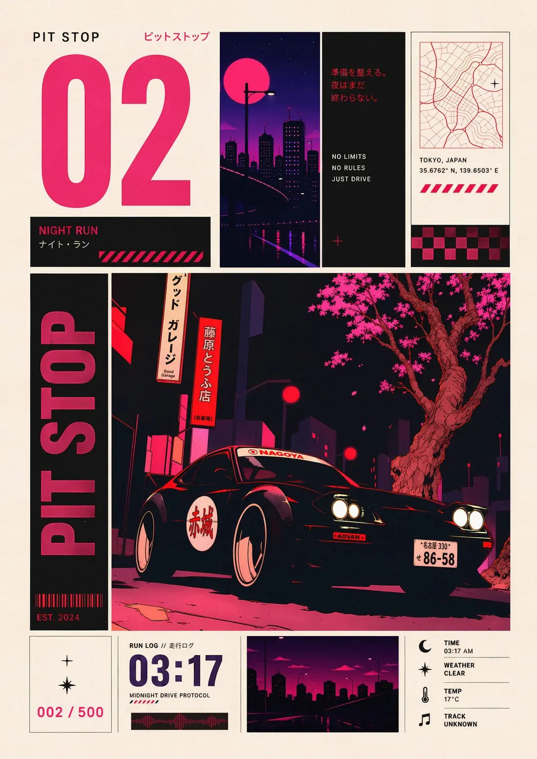 PIT STOP no. 02