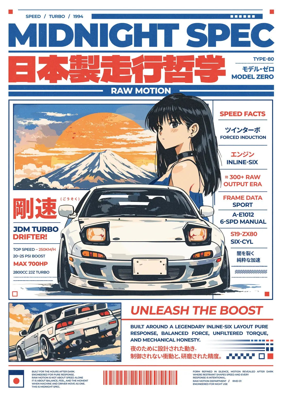 New Drops - DROOL