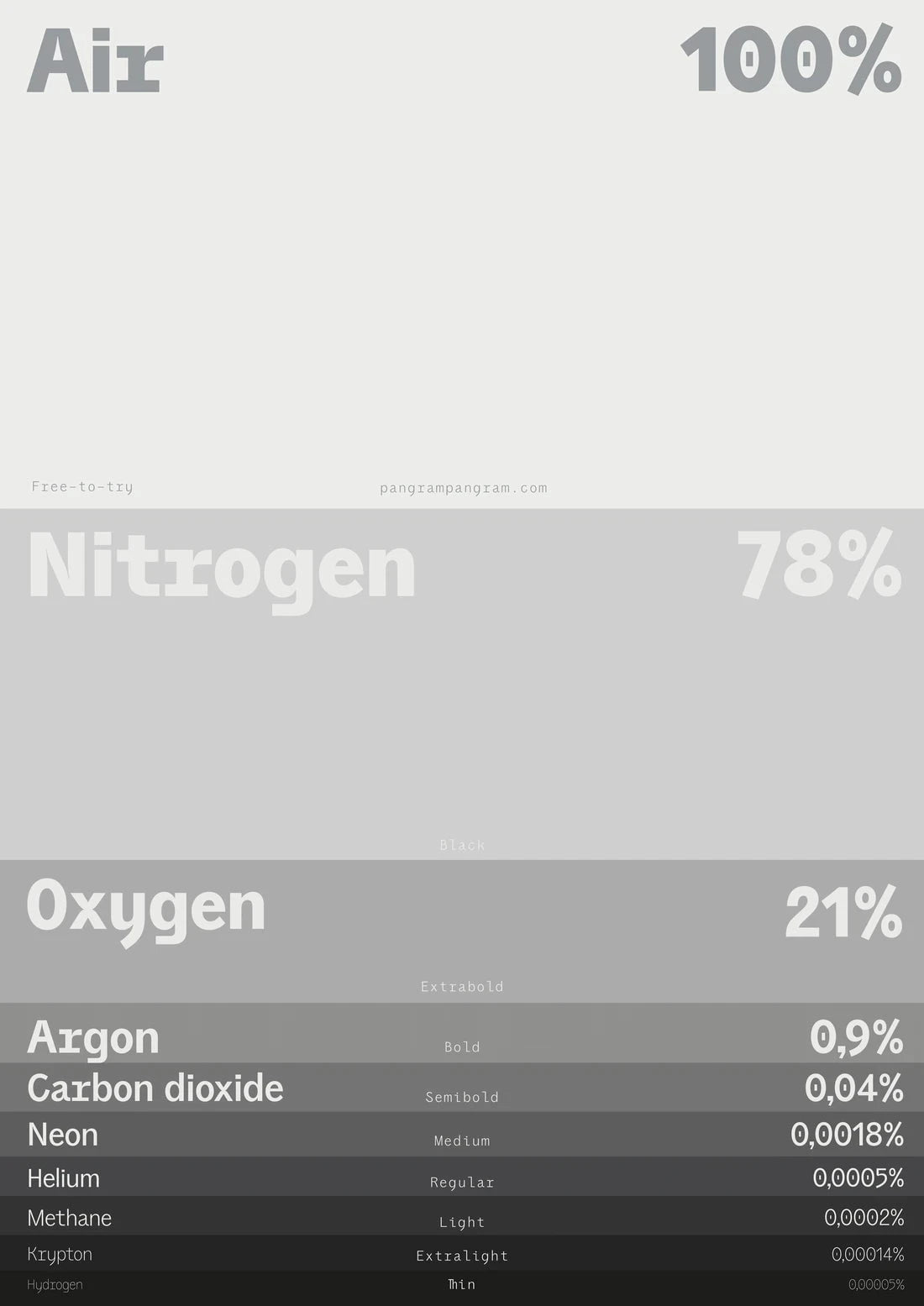 Air contemporary wall art print by Pangram Pangram Foundry - sold by DROOL
