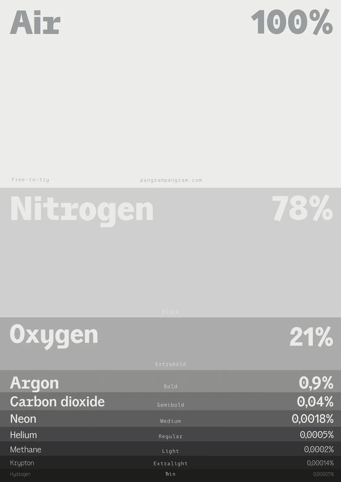Air contemporary wall art print by Pangram Pangram Foundry - sold by DROOL