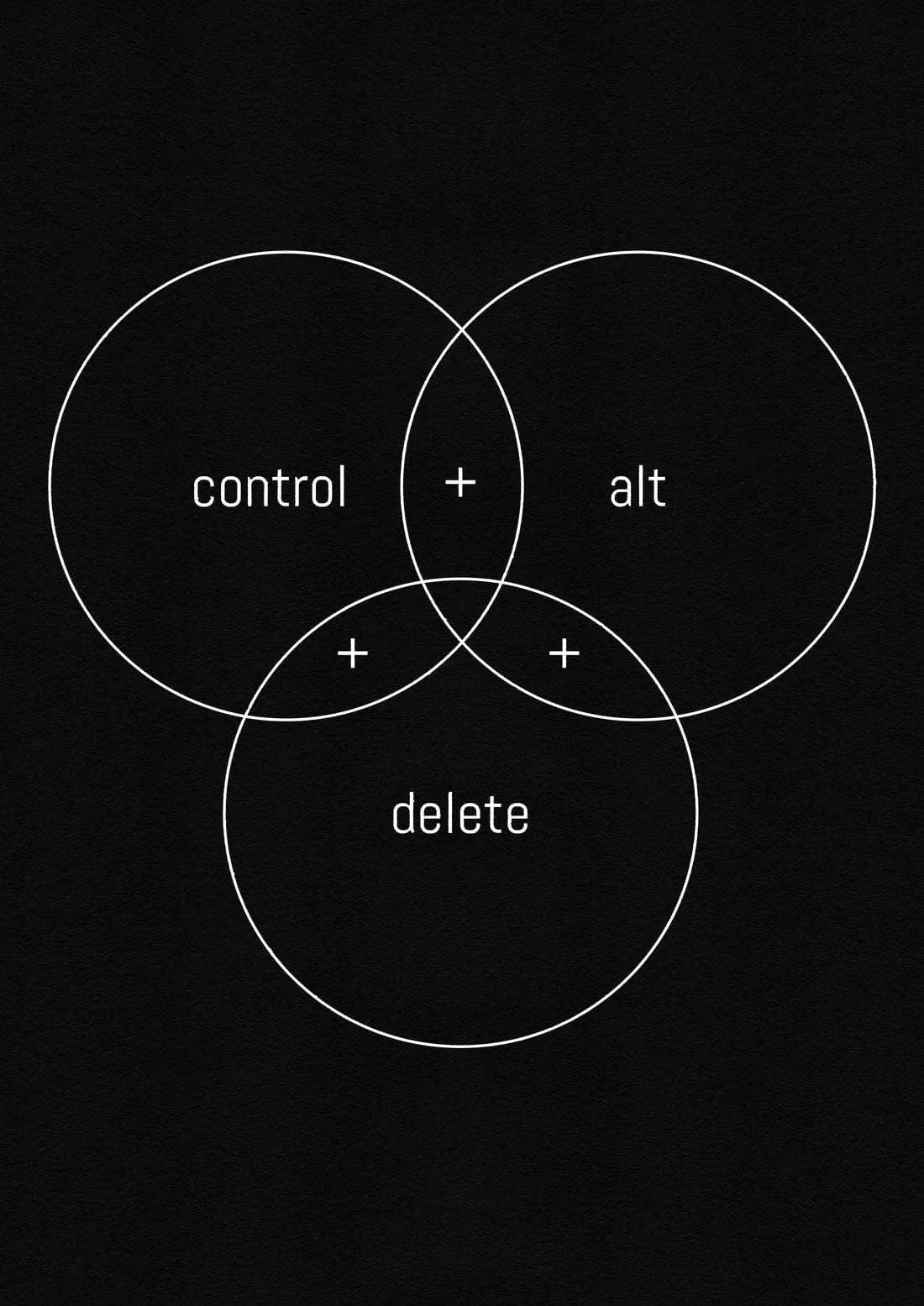 Ctrl+Alt+Del contemporary wall art print by Roman Post. - sold by DROOL