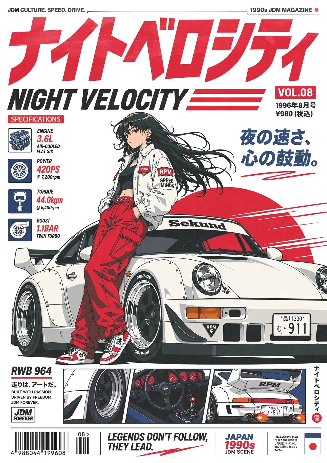 Night Velocity
