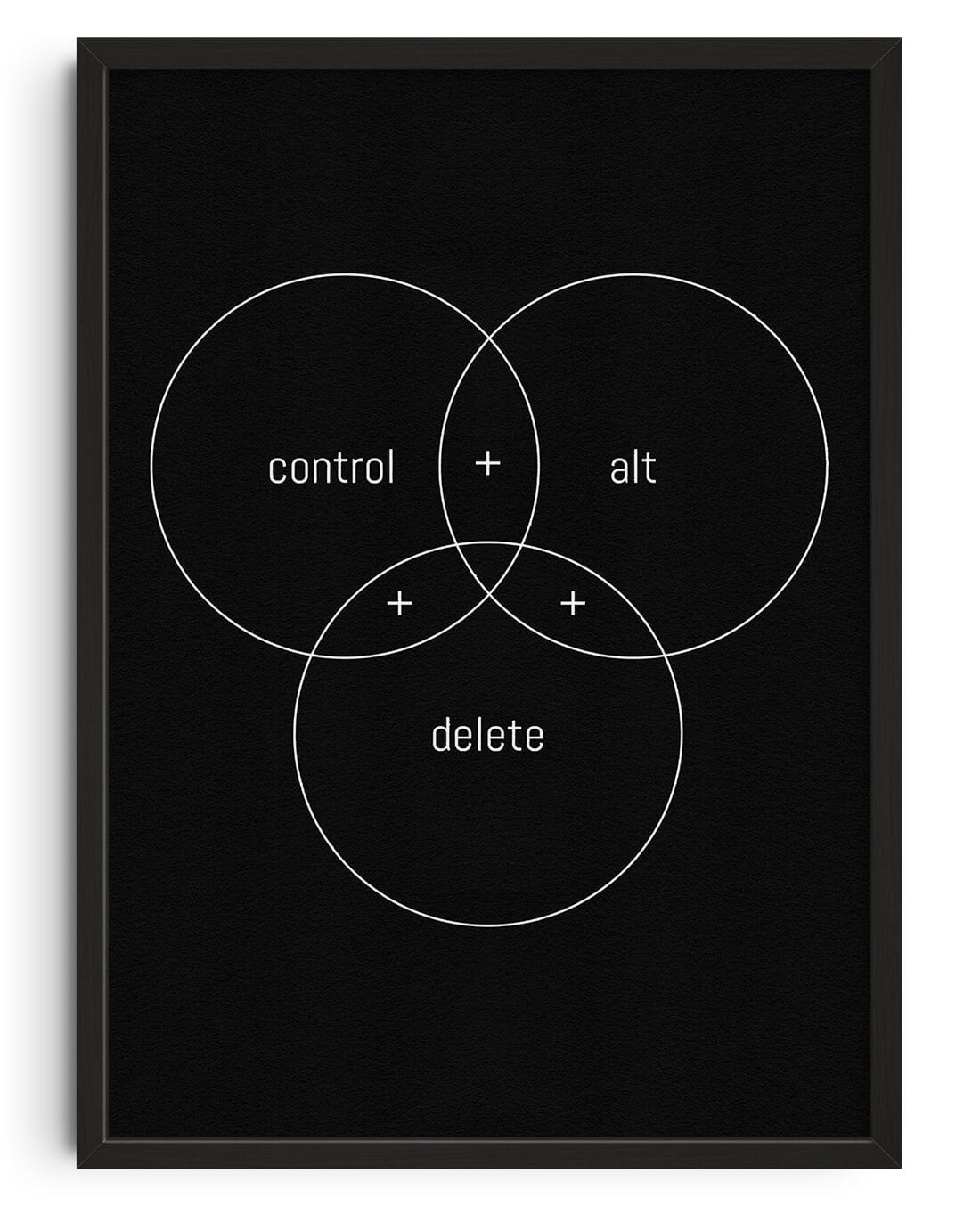 Ctrl+Alt+Del by Roman Post. contemporary wall art print from DROOL