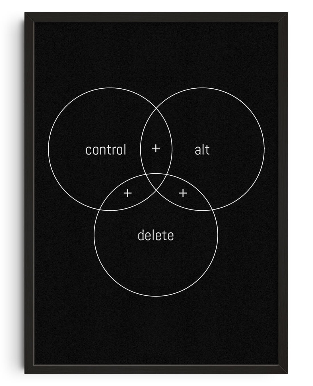 Ctrl+Alt+Del contemporary wall art print by Roman Post. - sold by DROOL