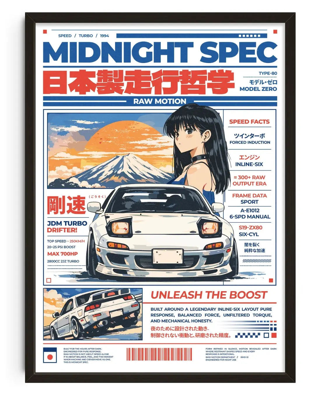 RAW MOTION (ft. dolorsilentium) contemporary art print by Todd Pham - sold by DROOL