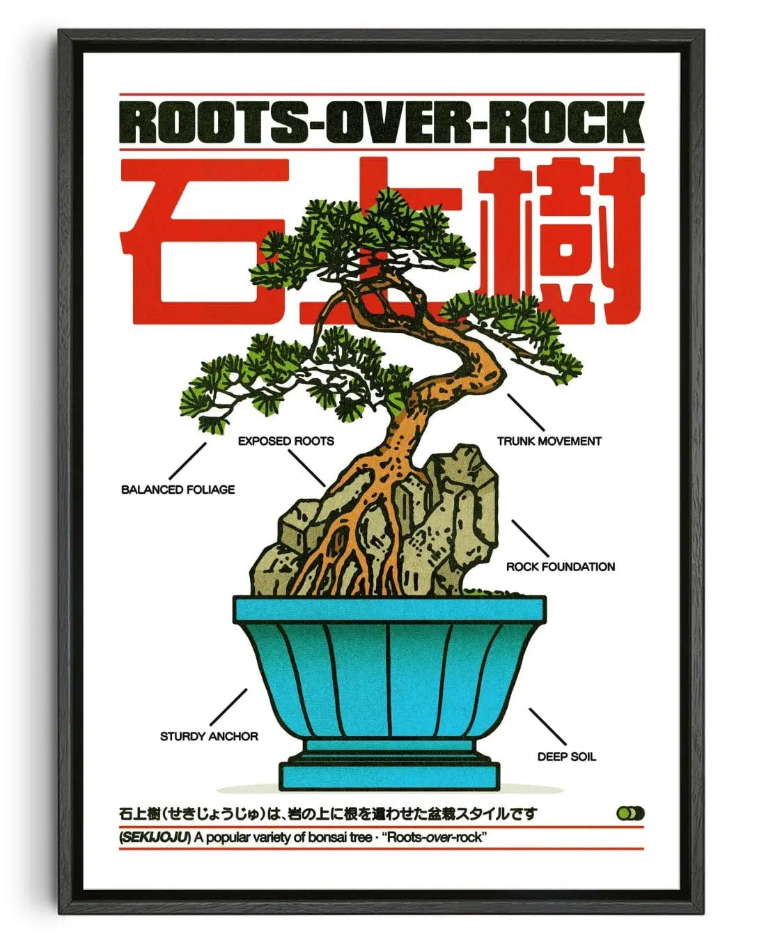 Sekijoju contemporary wall art print by Othman Zougam - sold by DROOL