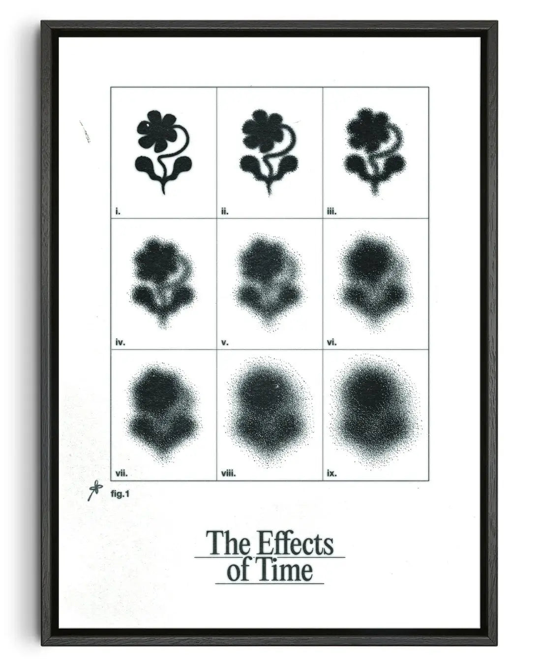 The Effects Of Time contemporary wall art print by Alexander Khabbazi - sold by DROOL