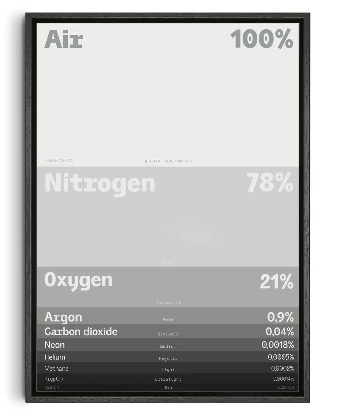 Air contemporary wall art print by Pangram Pangram Foundry - sold by DROOL