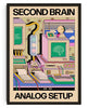 Second Brain contemporary wall art print by Azaazelus - sold by DROOL