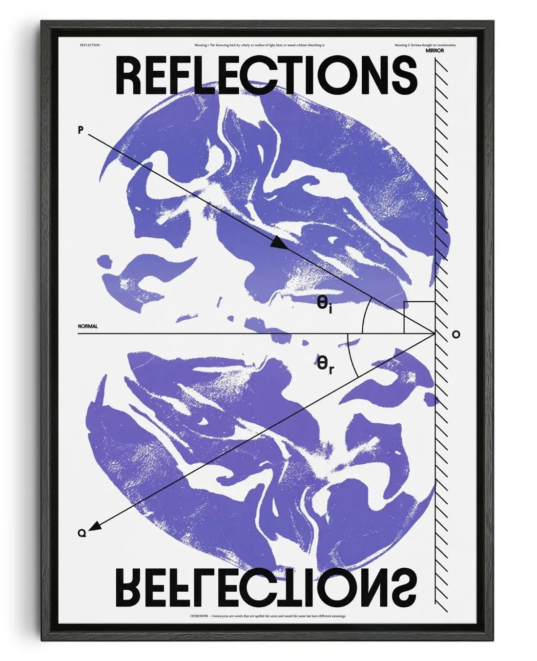 Reflections contemporary wall art print by John Schulisch - sold by DROOL