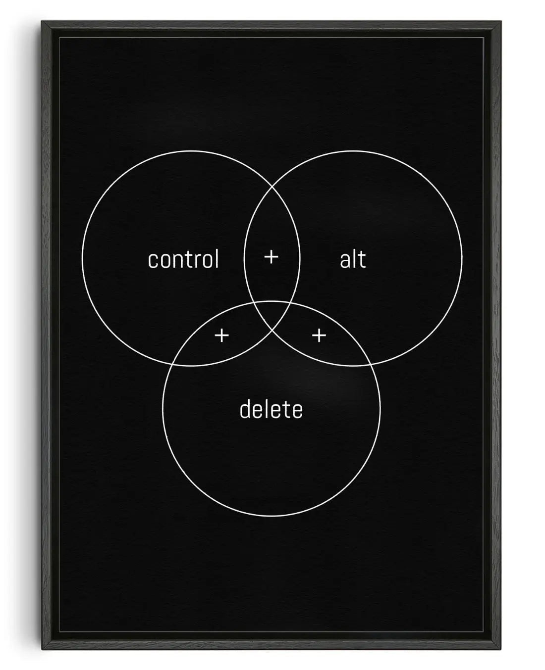 Ctrl+Alt+Del contemporary wall art print by Roman Post. - sold by DROOL