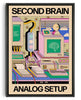 Cargar imagen en el visor de la galería, Second Brain contemporary wall art print by Azaazelus - sold by DROOL
