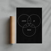Load image into Gallery viewer, Ctrl+Alt+Del contemporary wall art print by Roman Post. - sold by DROOL